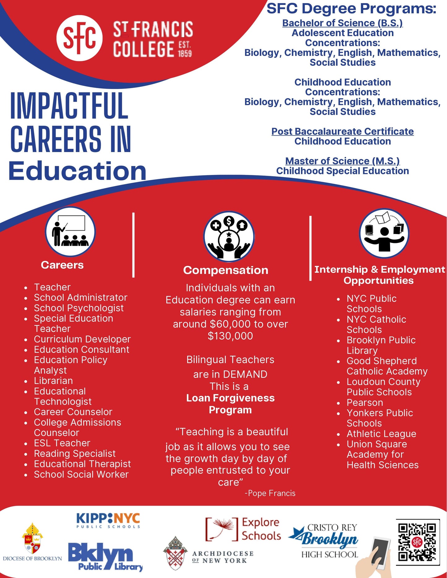 MS Childhood Special Education