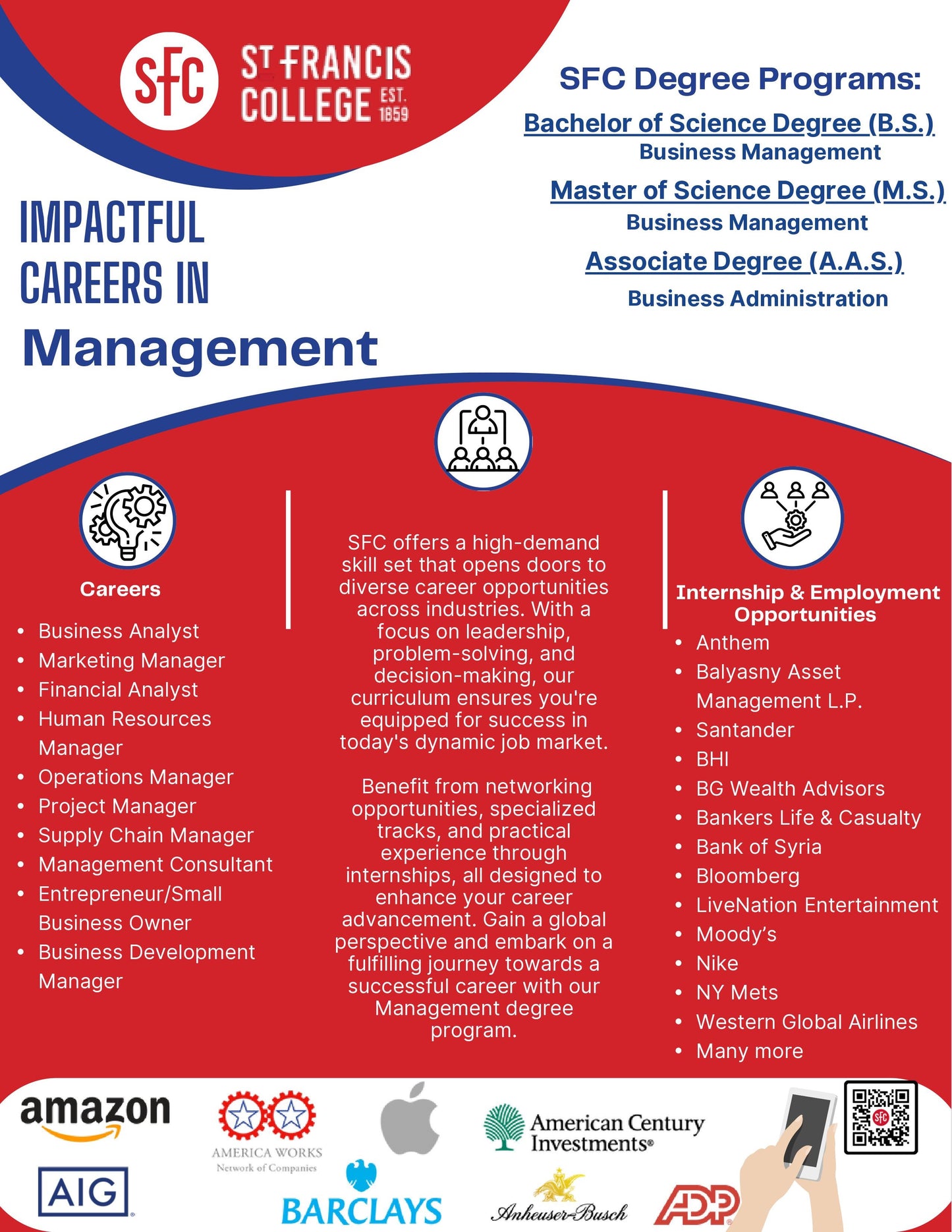 MS Management - Business Management