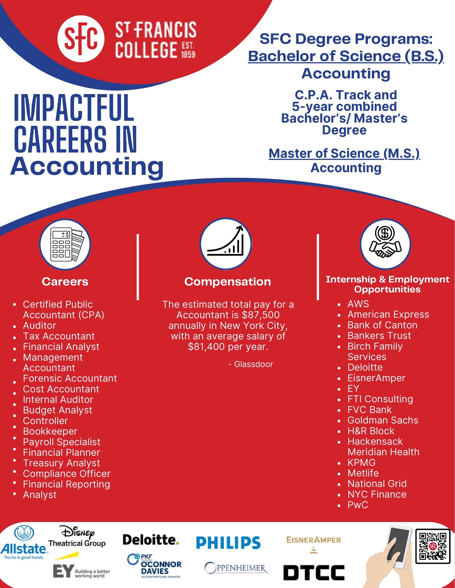 Accounting (CPA Track) Combined BS/MS